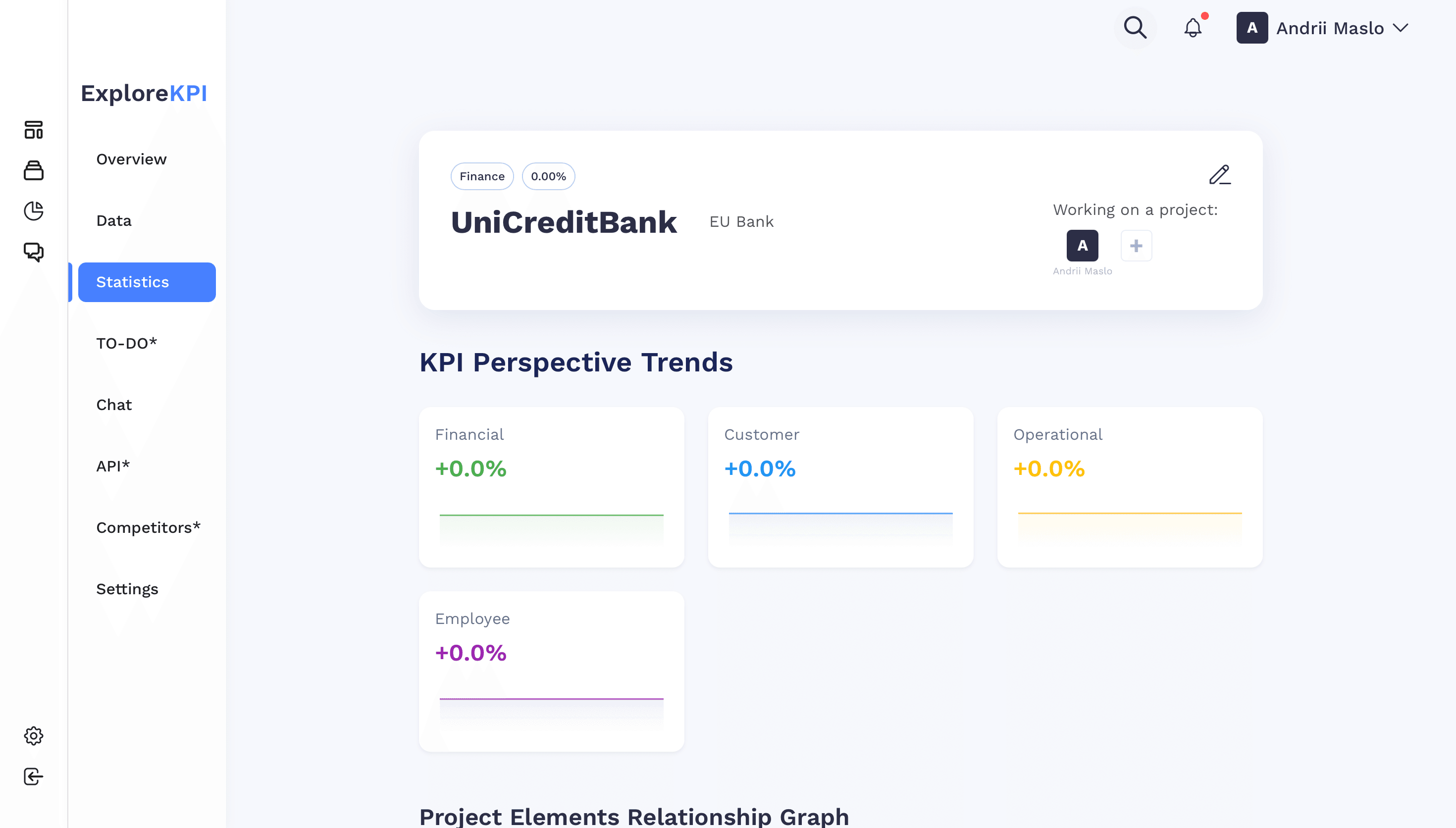 ExploreKPI Example