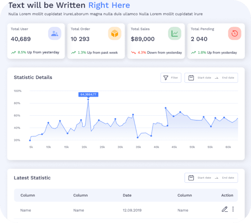 Dashboard example